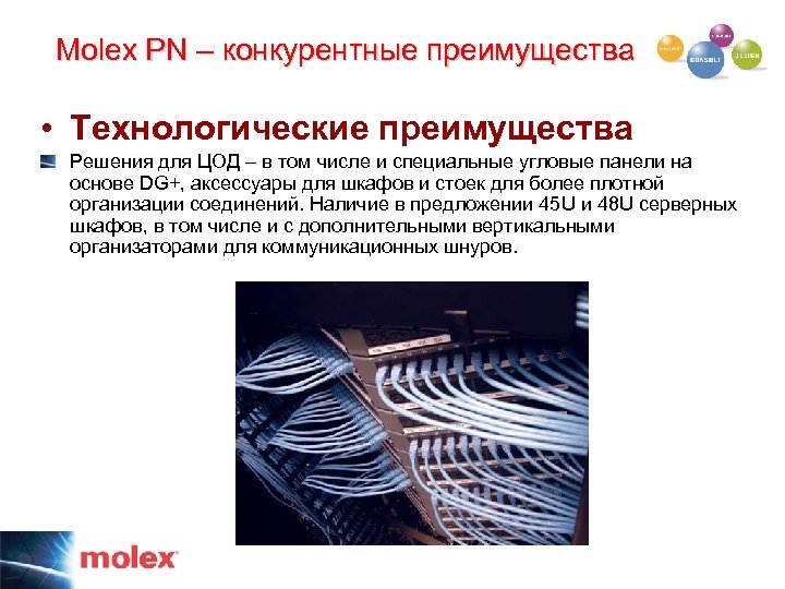Molex PN – конкурентные преимущества • Технологические преимущества Решения для ЦОД – в том