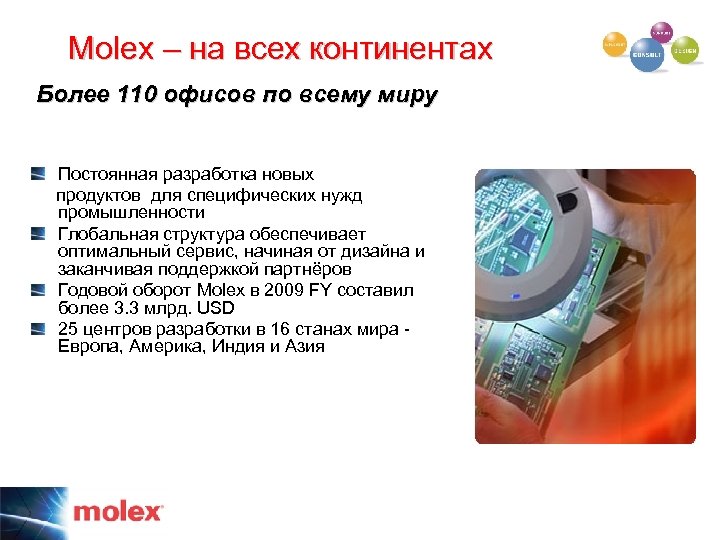 Molex – на всех континентах Более 110 офисов по всему миру Постоянная разработка новых
