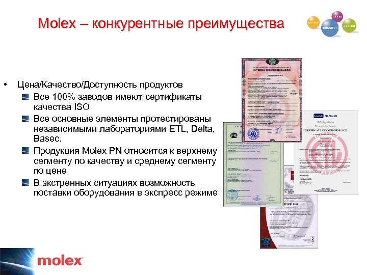 Molex – конкурентные преимущества • Цена/Качество/Доступность продуктов Все 100% заводов имеют сертификаты качества ISO