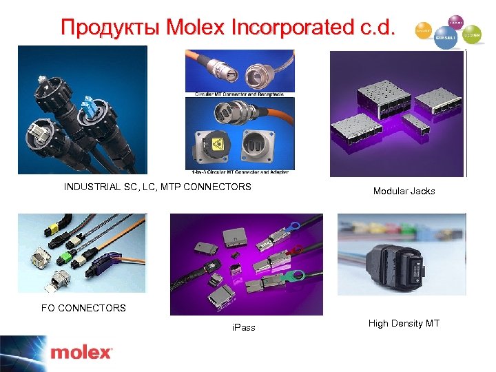 Продукты Molex Incorporated c. d. INDUSTRIAL SC, LC, MTP CONNECTORS Modular Jacks FO CONNECTORS