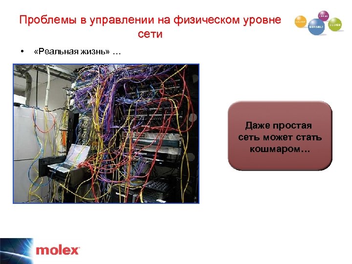Проблемы в управлении на физическом уровне сети • «Реальная жизнь» … Даже простая сеть