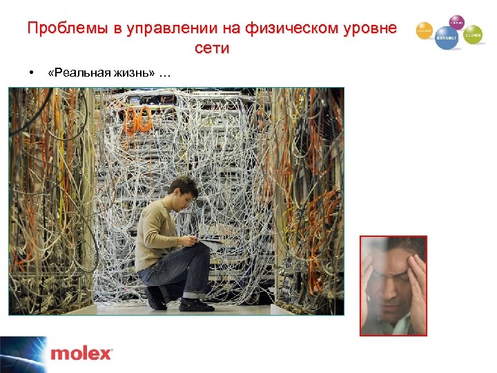 Проблемы в управлении на физическом уровне сети • «Реальная жизнь» … 