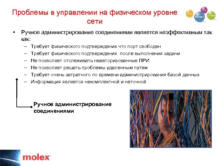 Проблемы в управлении на физическом уровне сети • Ручное администрирование соединениями является неэффективным так
