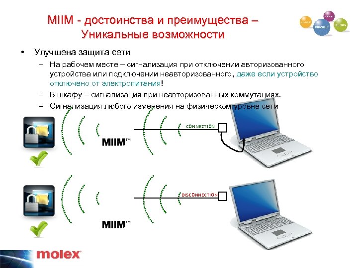 MIIM - достоинства и преимущества – Уникальные возможности • Улучшена защита сети – На