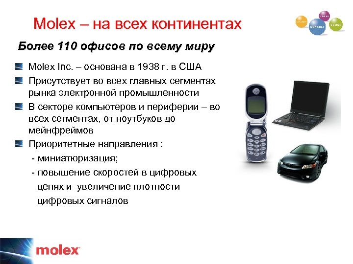 Molex – на всех континентах Более 110 офисов по всему миру Molex Inc. –