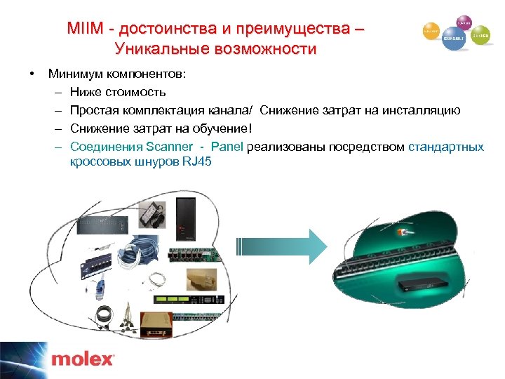 MIIM - достоинства и преимущества – Уникальные возможности • Минимум компонентов: – Ниже стоимость