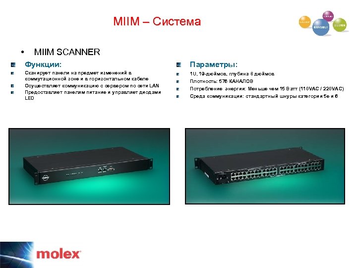 MIIM – Система • MIIM SCANNER Функции: Параметры: Сканирует панели на предмет изменений в