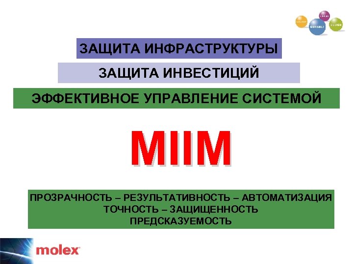 ЗАЩИТА ИНФРАСТРУКТУРЫ ЗАЩИТА ИНВЕСТИЦИЙ ЭФФЕКТИВНОЕ УПРАВЛЕНИЕ СИСТЕМОЙ MIIM ПРОЗРАЧНОСТЬ – РЕЗУЛЬТАТИВНОСТЬ – АВТОМАТИЗАЦИЯ ТОЧНОСТЬ