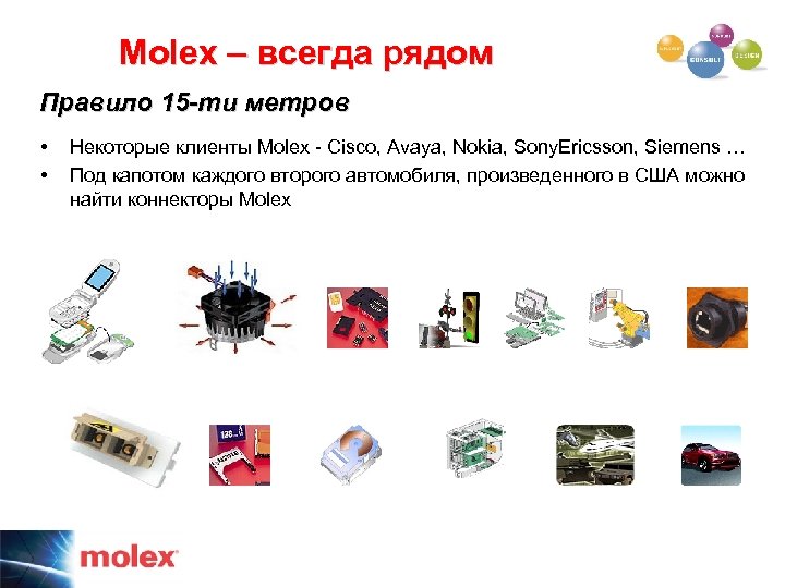Molex – всегда рядом Правило 15 -ти метров • • Некоторые клиенты Molex -