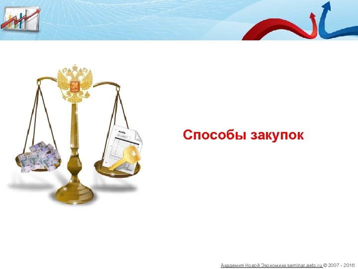 Способы закупок Академия Новой Экономики seminar. aetp. ru © 2007 - 2016 