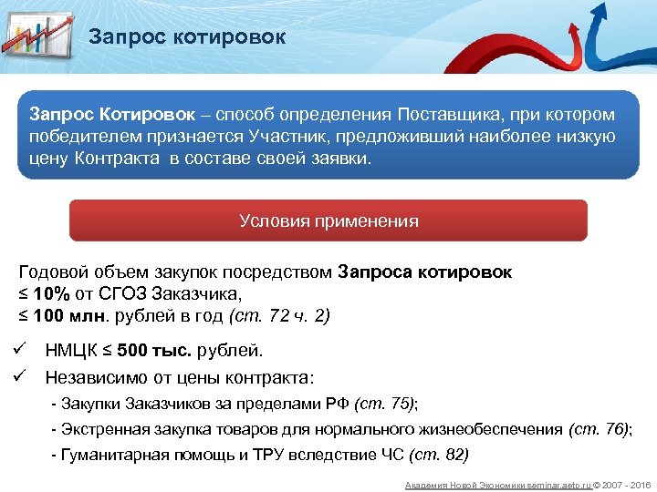 Запрос котировок Запрос Котировок – способ определения Поставщика, при котором победителем признается Участник, предложивший