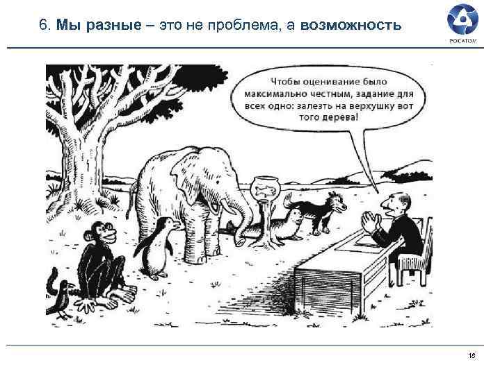 6. Мы разные – это не проблема, а возможность 18 