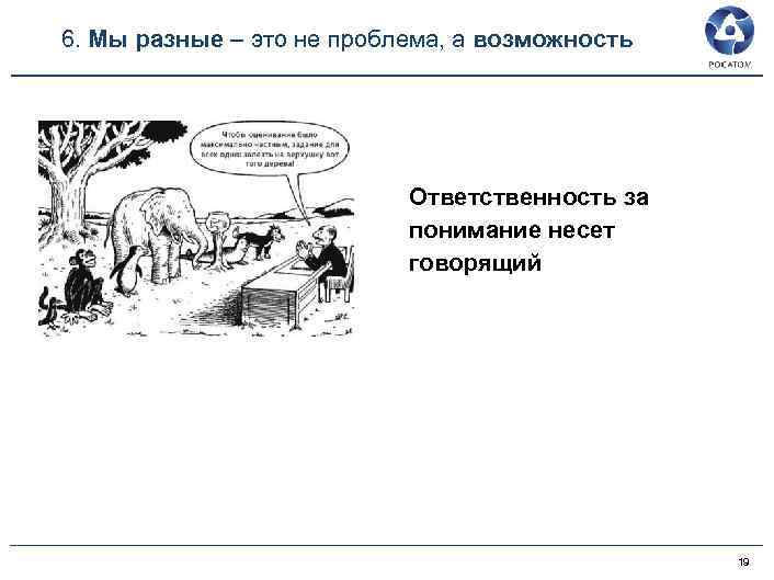 6. Мы разные – это не проблема, а возможность Ответственность за понимание несет говорящий