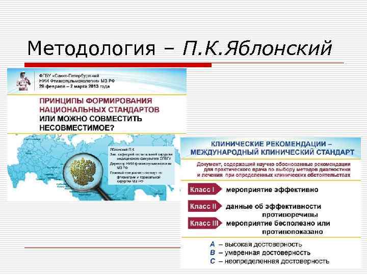 Методология – П. К. Яблонский 