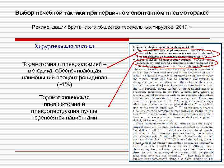 Выбор лечебной тактики при первичном спонтанном пневмотораксе Рекомендации Британского общества торакальных хирургов, 2010 г.
