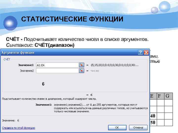 СТАТИСТИЧЕСКИЕ ФУНКЦИИ СЧЁТ - Подсчитывает количество чисел в списке аргументов. Синтаксис: СЧЁТ(диапазон) !!! Учитываются