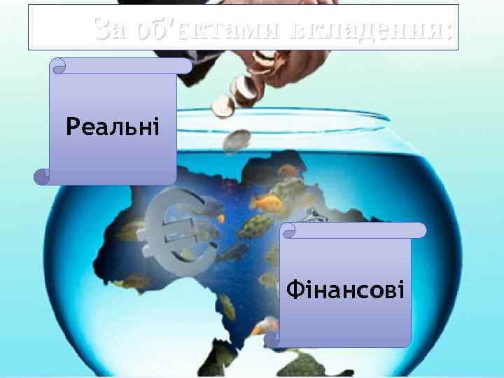 За об'єктами вкладення: Реальні Фінансові 