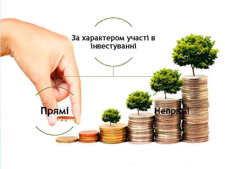 За характером участі в інвестуванні Прямі Непрямі 