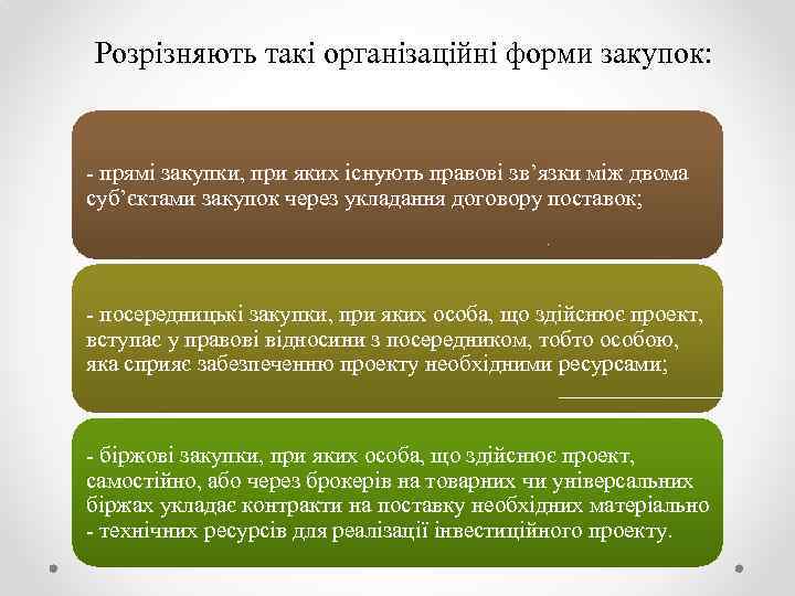 Розрізняють такі організаційні форми закупок: - прямі закупки, при яких існують правові зв’язки між