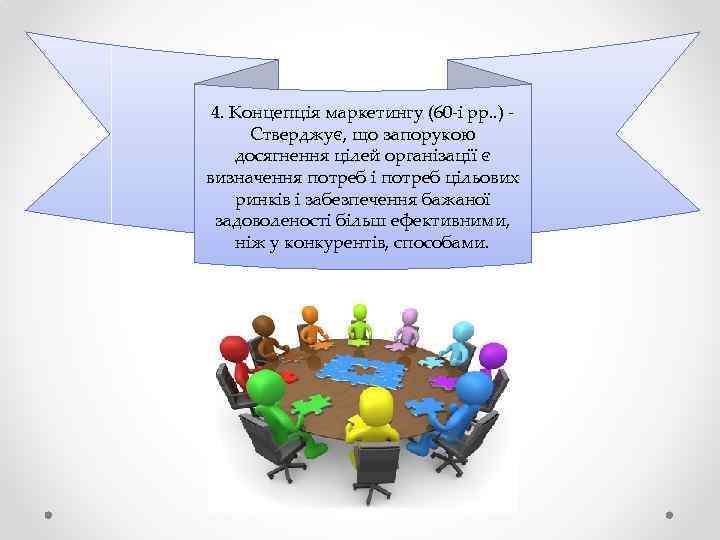 4. Концепція маркетингу (60 -і рр. . ) - Стверджує, що запорукою досягнення цілей