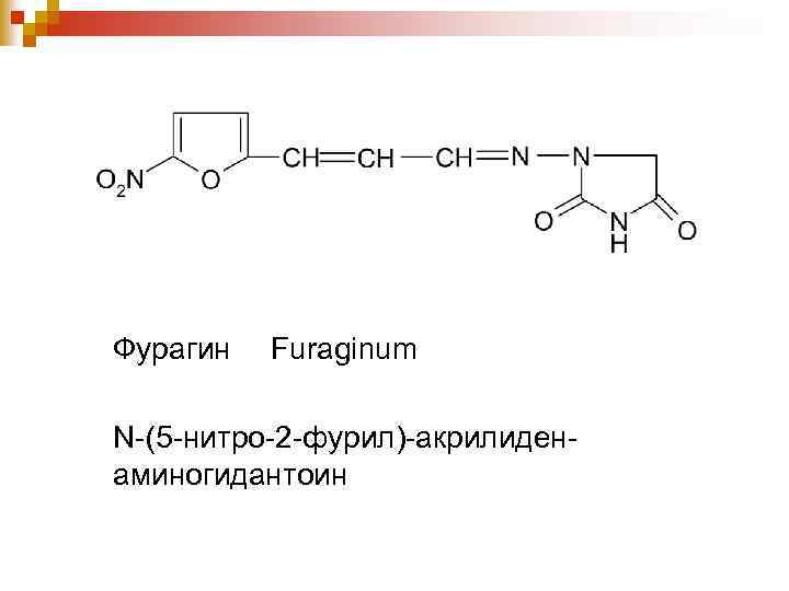 Фурагин и фурадонин в чем разница