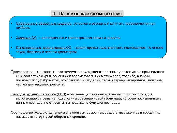 4. По источникам формирования • Собственные оборотные средства: уставной и резервный капитал, нераспределенная прибыль.