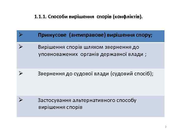 1. 1. 1. Способи вирішення спорів (конфліктів). Ø Примусове (антиправове) вирішення спору; Ø Вирішення