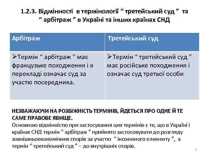 1. 2. 3. Відмінності в термінології “ третейський суд ” та “ арбітраж ”