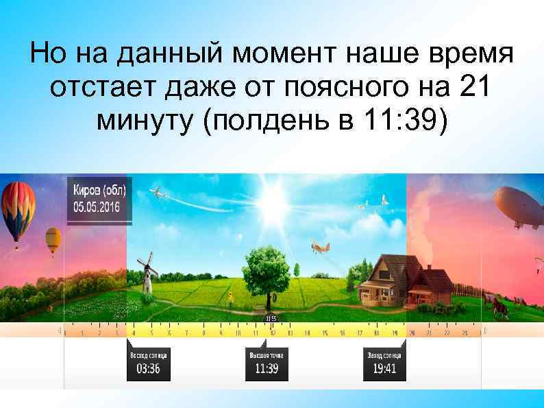 Но на данный момент наше время отстает даже от поясного на 21 минуту (полдень