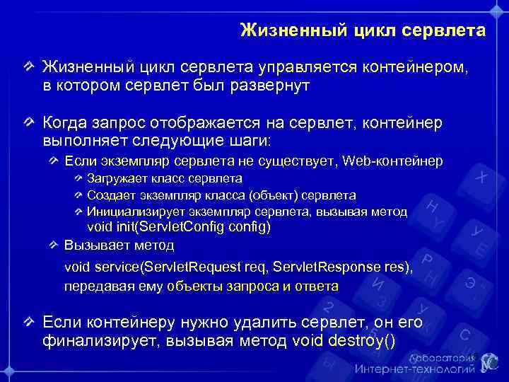 Жизненный цикл сервлета управляется контейнером, в котором сервлет был развернут Когда запрос отображается на