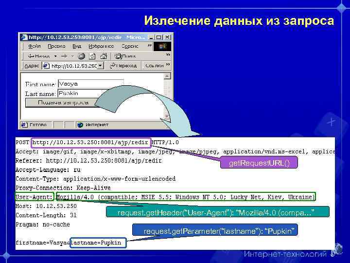 Излечение данных из запроса get. Request. URL() request. get. Header(“User-Agent”): “Mozilla/4. 0 (compa…” request.