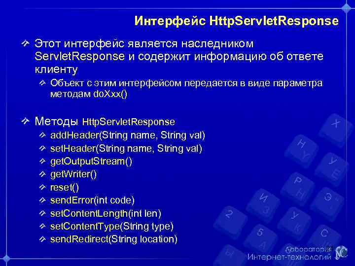 Интерфейс Http. Servlet. Response Этот интерфейс является наследником Servlet. Response и содержит информацию об