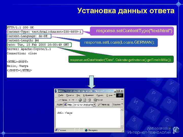 Установка данных ответа response. set. Content. Type("text/html") response. set. Locale(Locale. GERMAN); response. set. Date.