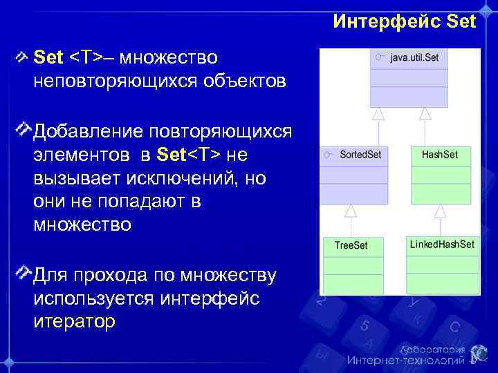 Интерфейс Set <T>– множество неповторяющихся объектов Добавление повторяющихся элементов в Set<T> не вызывает исключений,