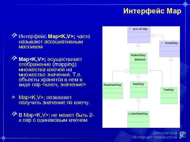 Интерфейс Map<K, V>; часто называют ассоциативным массивом Map<K, V>; осуществляет отображение (mapping) множества ключей