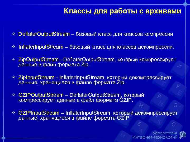 Классы для работы с архивами Deflater. Output. Stream – базовый класс для классов компрессии
