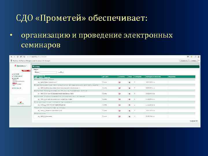 Волгу система дистанционного обучения