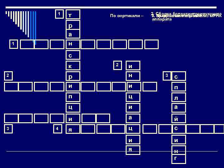 1 т По вертикали – 2. Сборка белоксинтезирующего 1. процесс синтеза м. РНК 3.