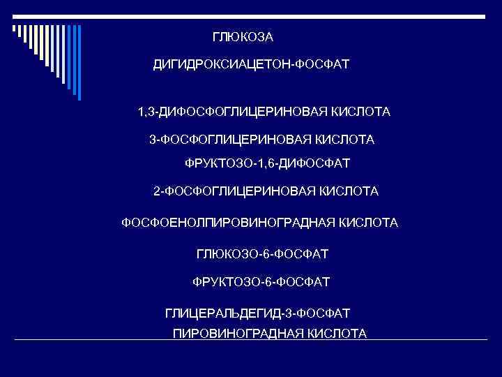 ГЛЮКОЗА ДИГИДРОКСИАЦЕТОН-ФОСФАТ 1, 3 -ДИФОСФОГЛИЦЕРИНОВАЯ КИСЛОТА 3 -ФОСФОГЛИЦЕРИНОВАЯ КИСЛОТА ФРУКТОЗО-1, 6 -ДИФОСФАТ 2 -ФОСФОГЛИЦЕРИНОВАЯ