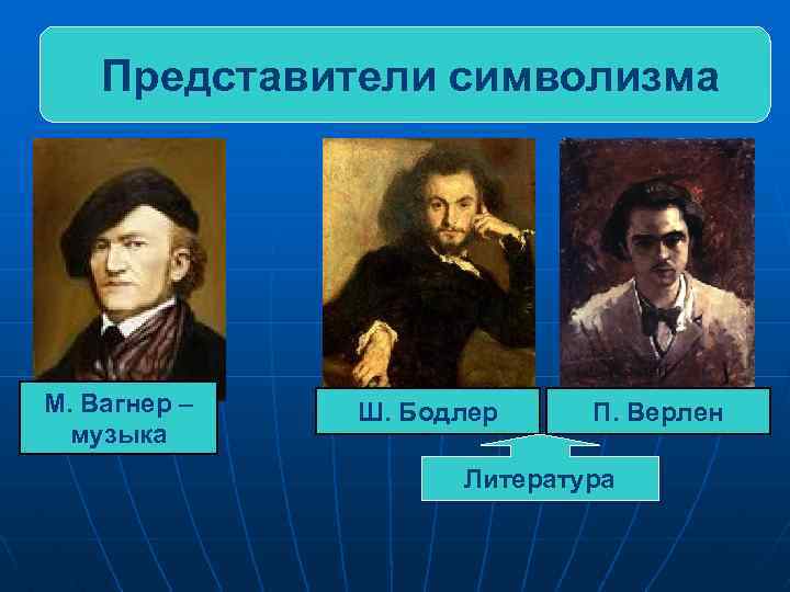 Представители символизма М. Вагнер – музыка Ш. Бодлер П. Верлен Литература 