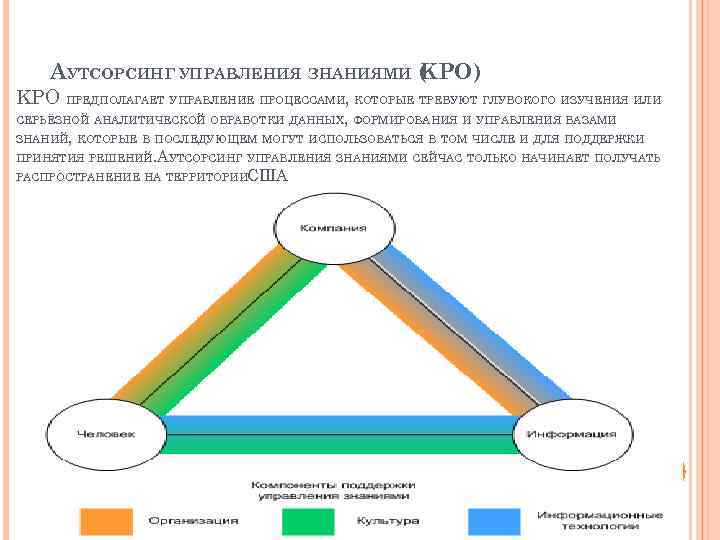 Аутсорсинг в управлении. Аутсорсинг управления знаниями. Аутсорсинг управления знаний примеры. Аутсорсинг управления знаниями (KPO) что включает. Цель и задачи изучаемой области научного знания аутсорсинг.