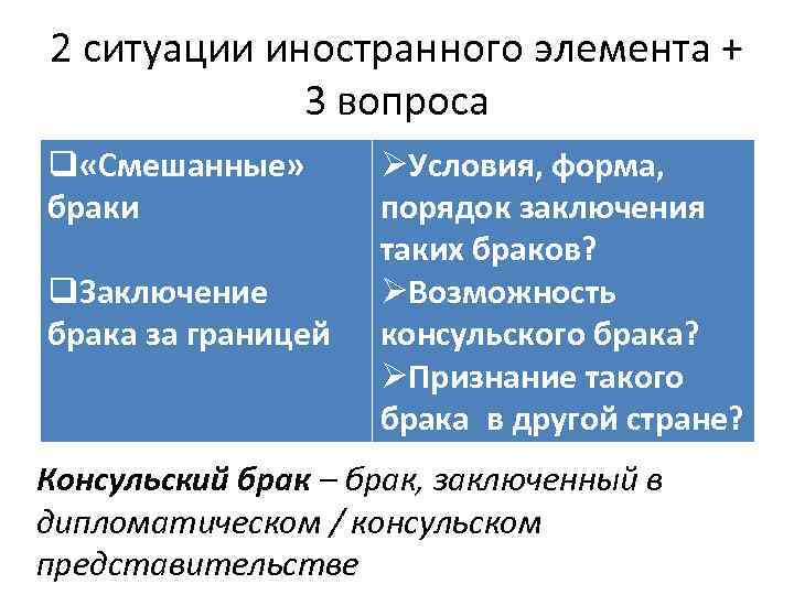 2 ситуации иностранного элемента + 3 вопроса q «Смешанные» браки q. Заключение брака за