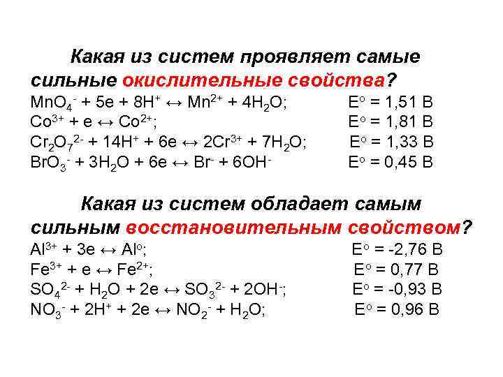 Mn o2 уравнение реакции