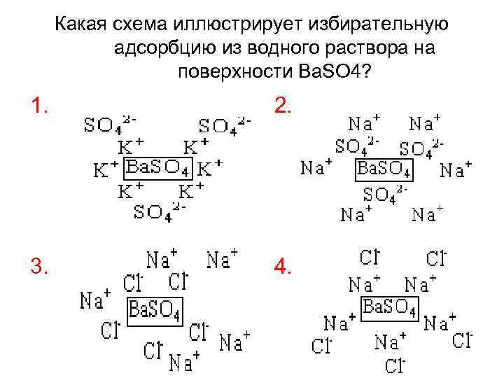 Определите какую закономерность иллюстрирует данная схема