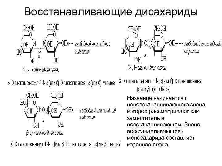 Восстанавливающие дисахариды Название начинается с невосстанавливающего звена, которое рассматривают как заместитель в восстанавливающем. Звено