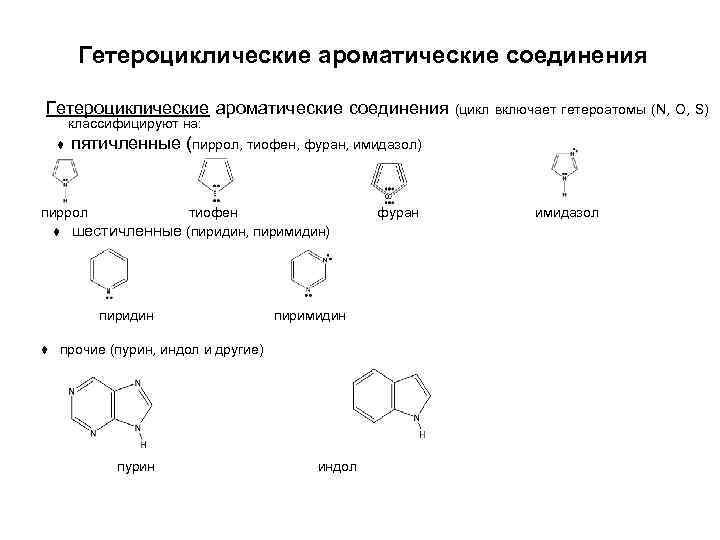 Гетероциклические ароматические соединения (цикл включает гетероатомы (N, O, S) классифицируют на: ♦ пятичленные (пиррол,