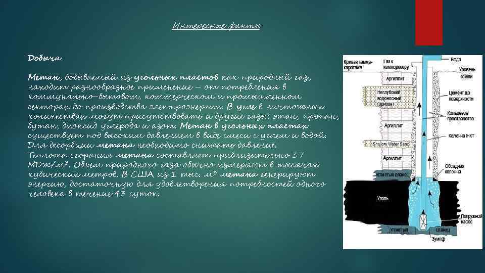 Интересные факты Добыча Метан, добываемый из угольных пластов как природный газ, находит разнообразное применение