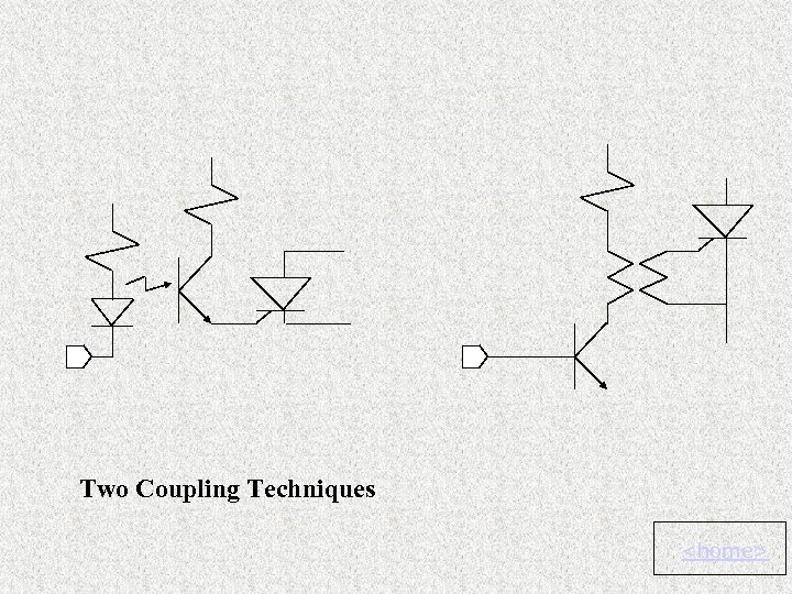 Two Coupling Techniques <home> 