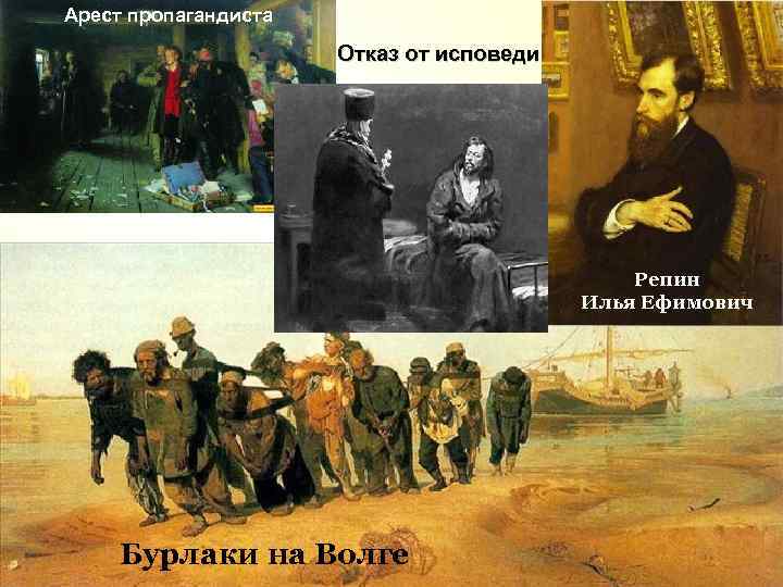 Арест пропагандиста Отказ от исповеди Репин Илья Ефимович Бурлаки на Волге 