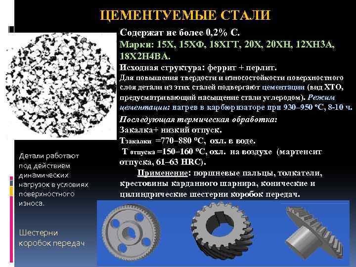 ЦЕМЕНТУЕМЫЕ СТАЛИ Содержат не более 0, 2% С. Марки: 15 Х, 15 ХФ, 18